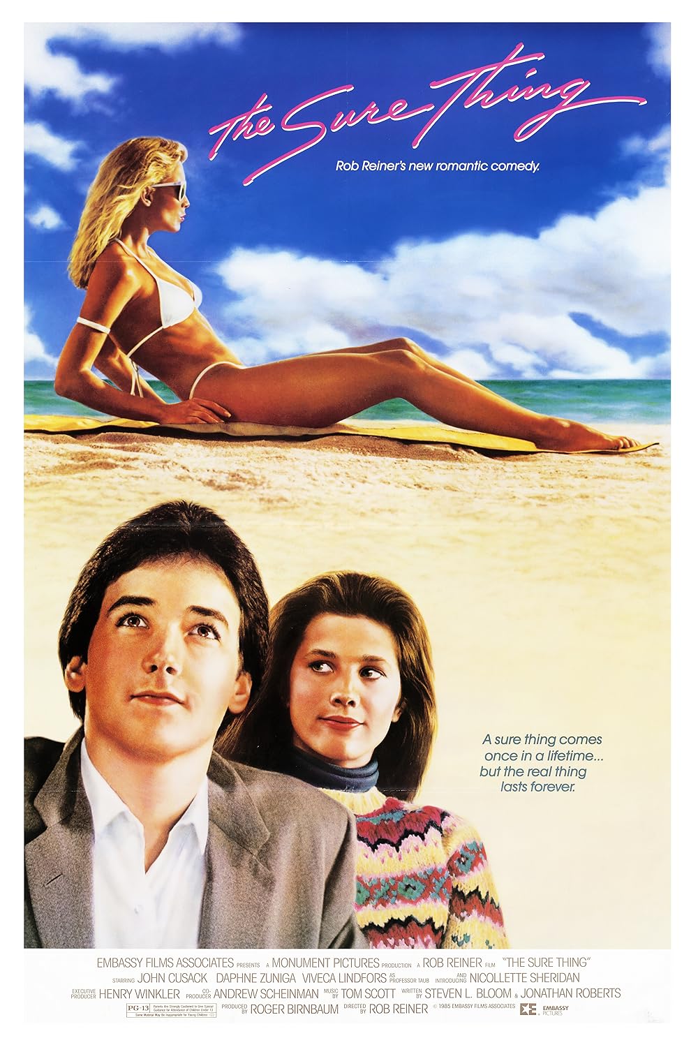 18+ The Sure Thing 1985 English 720p HDRip Download
